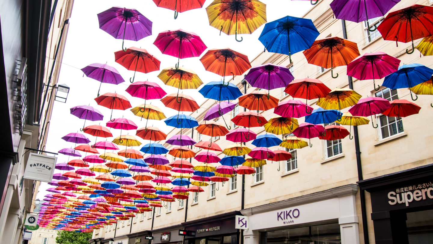 The Hat Logic - How to Survive a Rainy Day in Bath